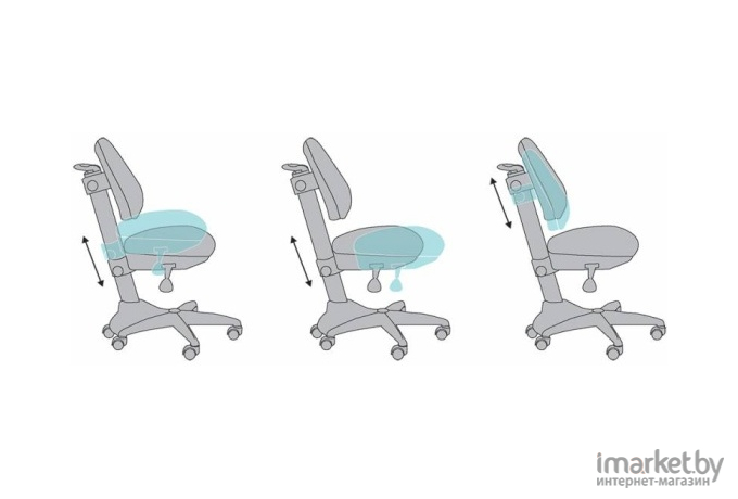 Детское компьютерное кресло Бюрократ KD-2/G/PENCIL-BL Синий