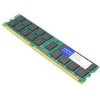 Оперативная память Lenovo 16GB DDR4 PC4-17000 [46W0796]
