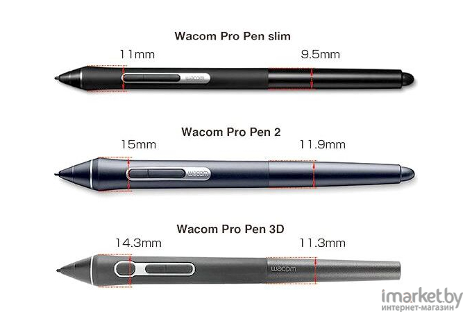Стилус Wacom Pro Pen slim [KP301E00DZ]