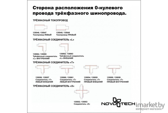 Шинопровод Novotech NT19 012 Трехфазный (четырехжильный) 3м с (адаптером) и заглуш черный [135041]