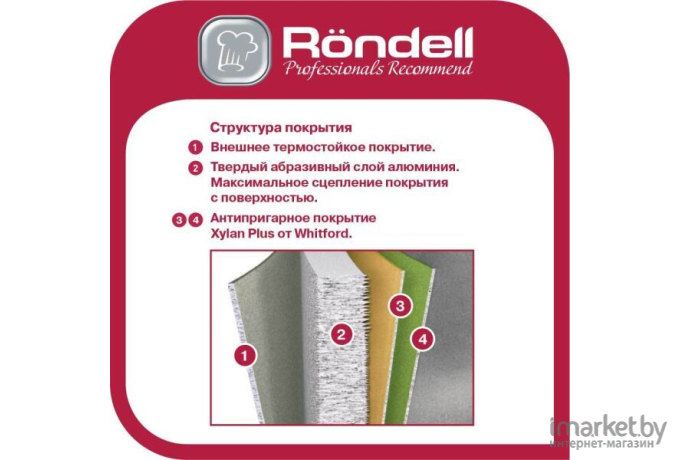 Сковорода Rondell RDA-598