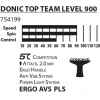 Ракетка для настольного тенниса Donic Top Team 900