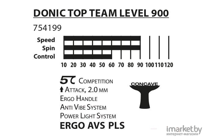 Ракетка для настольного тенниса Donic Top Team 900