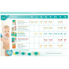 Детские подгузники Pampers Premium Care 1 Newborn (102шт)