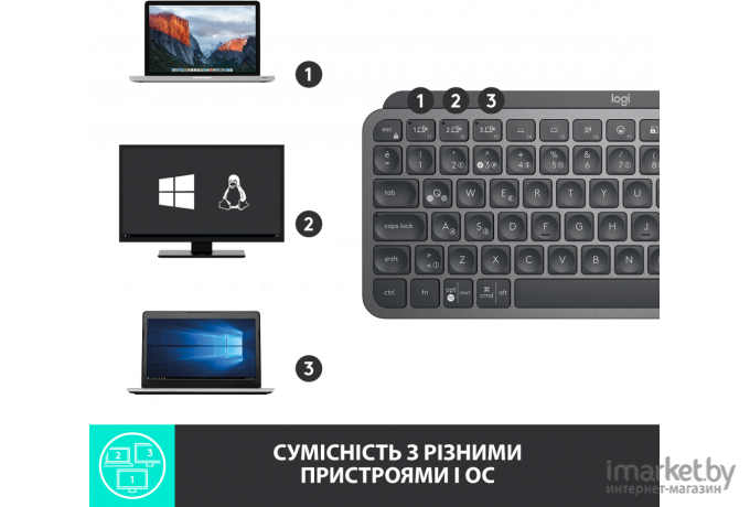 Клавиатура Logitech MX Keys Mini Minimalist Graphite (920-010501)