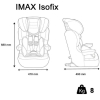 Детское автокресло NANIA IMAX ISOFIX Racing Luxe Grey (8094030021)