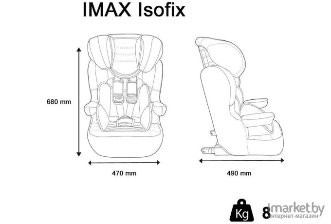 Детское автокресло NANIA IMAX ISOFIX Tech London (8094030131)