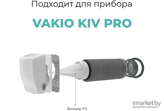Фильтр Vakio F5 3шт. для OpenAir, KIVpro