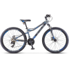 Велосипед Stels Navigator 610 MD V050 антрацитовый/синий (LU091646)